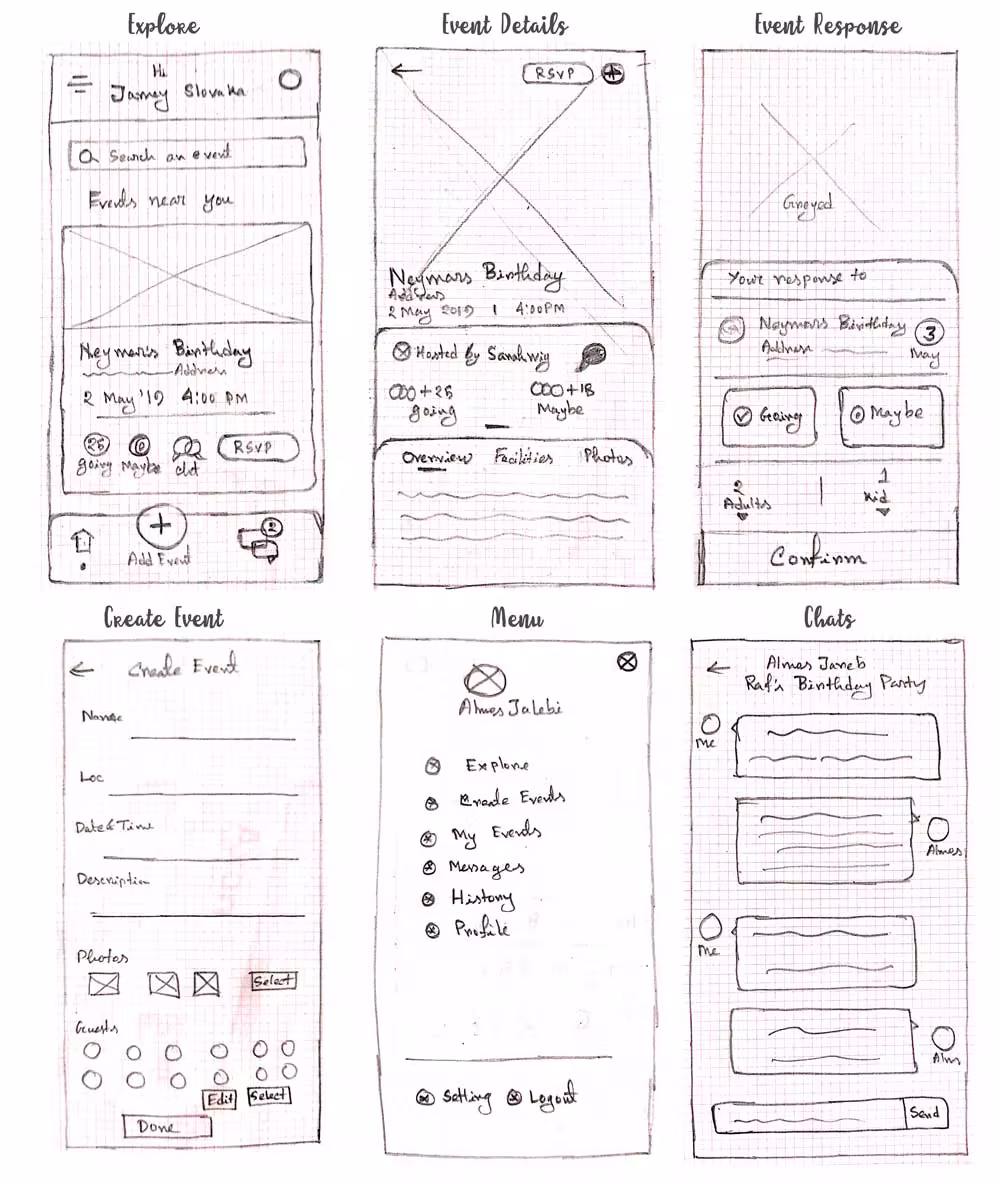 Vamos de Fiesta paper prototype sketches